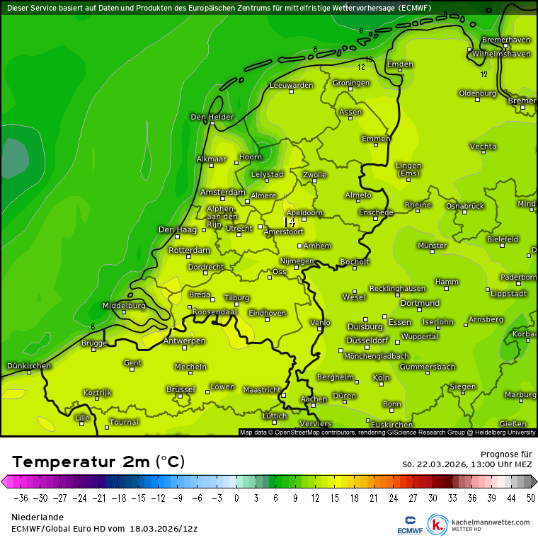 Temperaturen liggen rond de 13 graden